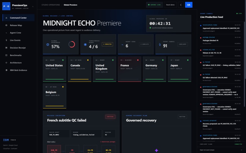 PremiereOps AI – screenshot 1