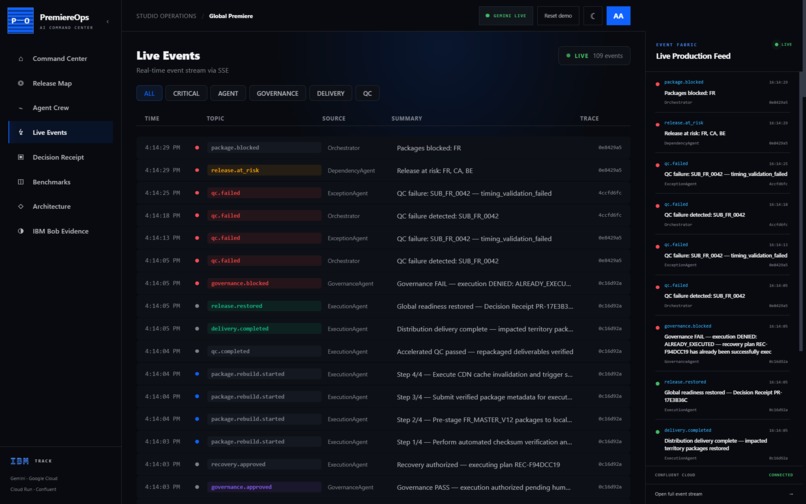 PremiereOps AI – screenshot 6
