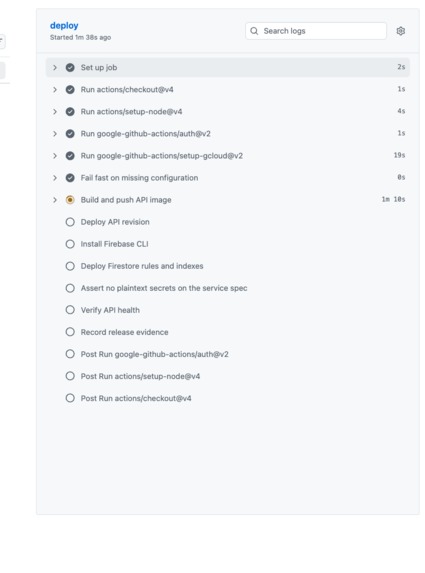 Premissa – screenshot 2