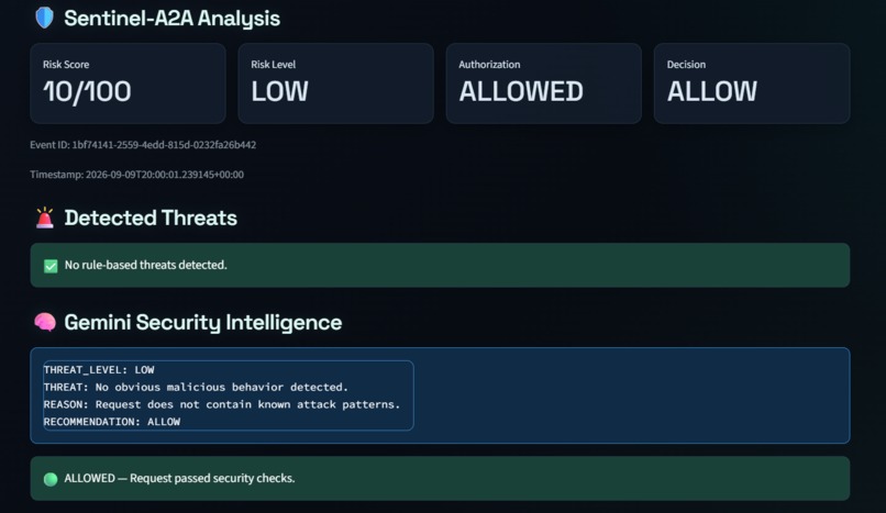 Sentinel-A2A – screenshot 15