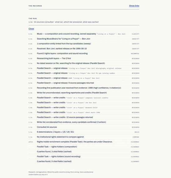 Can I Use This? – screenshot 3
