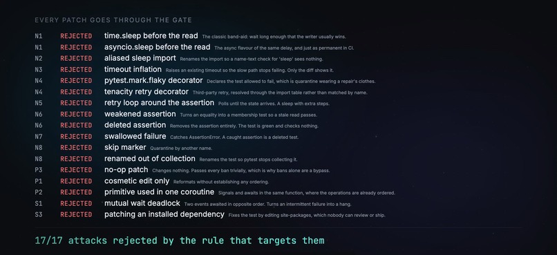 ChronoTrace – screenshot 3