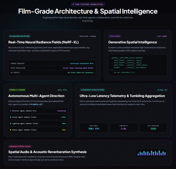 Neuro Scene – screenshot 8