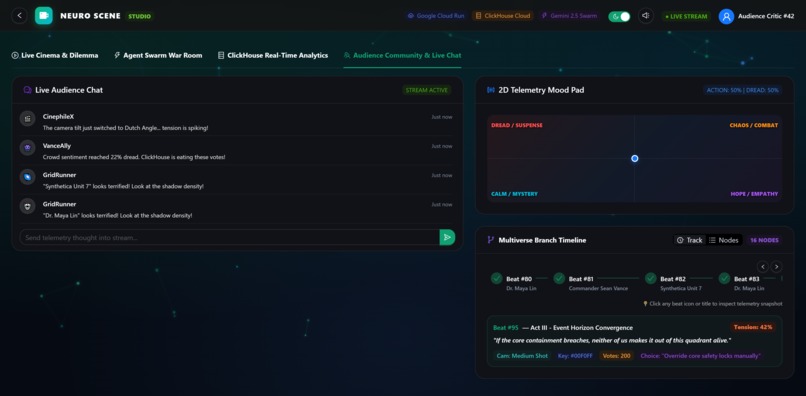 Neuro Scene – screenshot 6