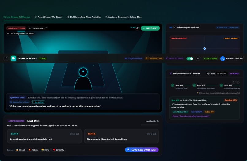 Neuro Scene – screenshot 3