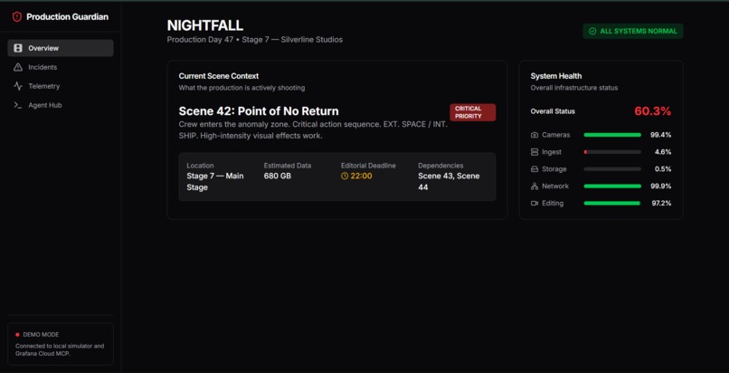 Production Guardian – screenshot 1