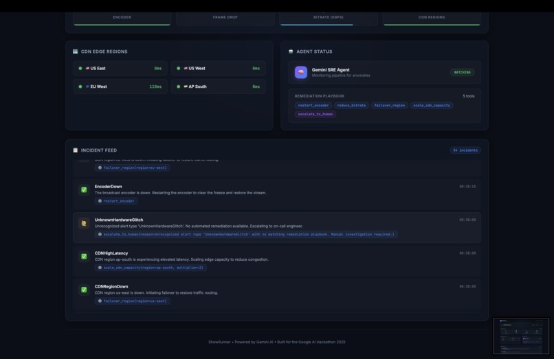 ShowRunner — Autonomous SRE for Broadcast Systems – screenshot 6