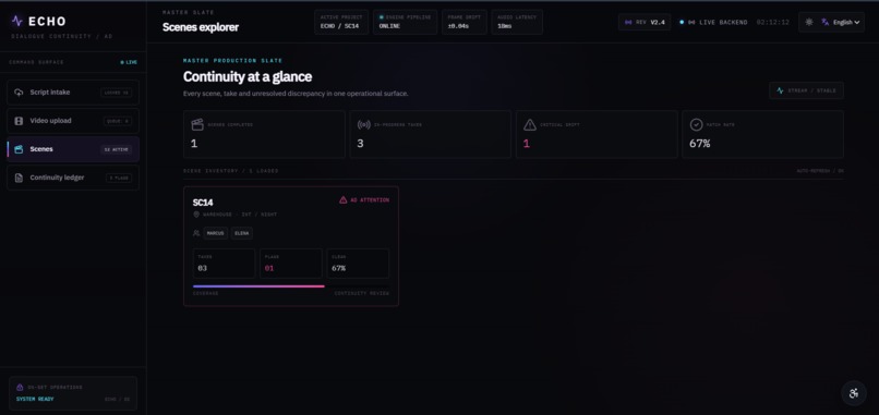 ECHO – screenshot 3
