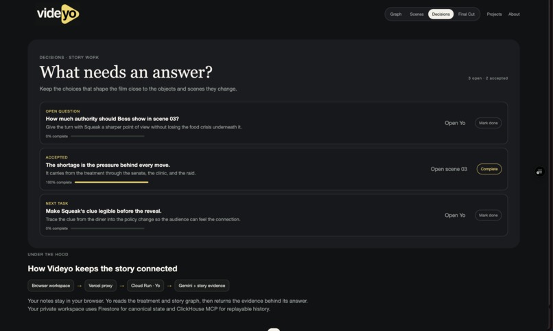 Videyo – screenshot 1