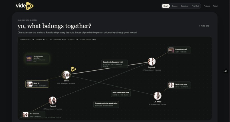 Videyo – screenshot 2