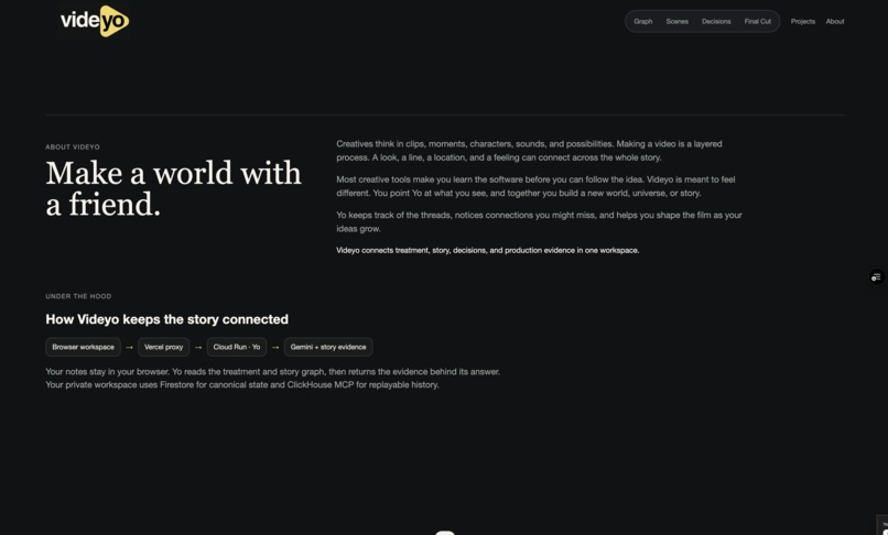 Videyo – screenshot 3