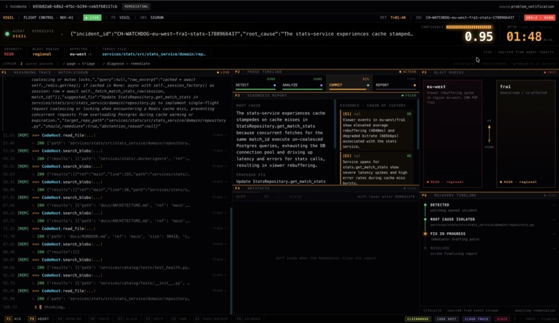 Vigil – screenshot 7