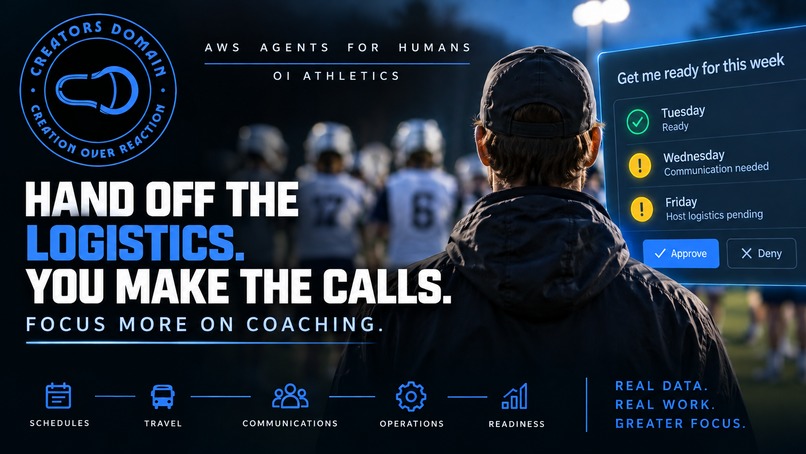 OI Athletics · Coach Operations Agent – screenshot 1