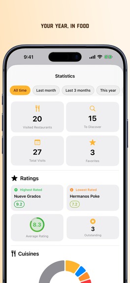 FavRes – screenshot 4