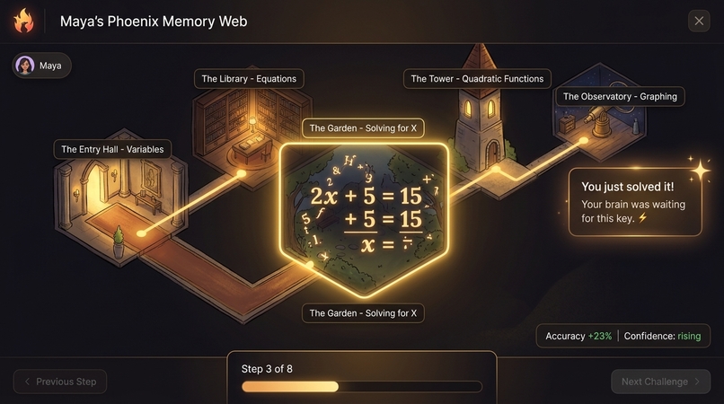AetherForge – screenshot 4