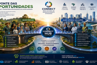 NARA CONNECT HUB
