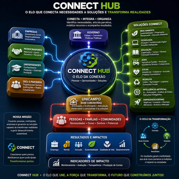 NARA CONNECT HUB – screenshot 8