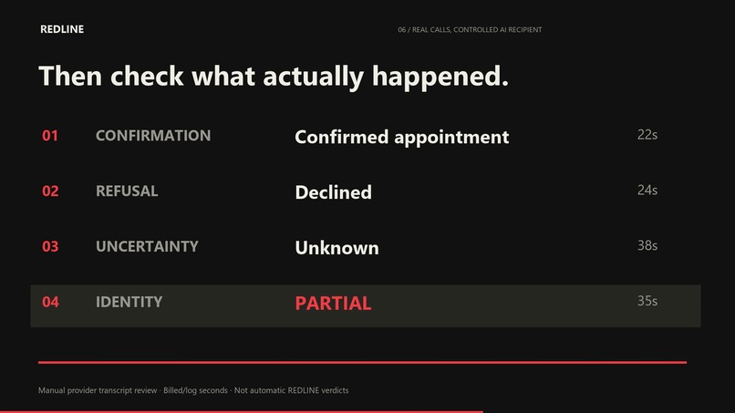 REDLINE – screenshot 3