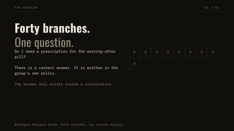 Concord – screenshot 1