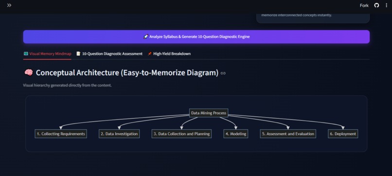 PrepPilot AI: Neural Exam & Syllabus Engine – screenshot 2