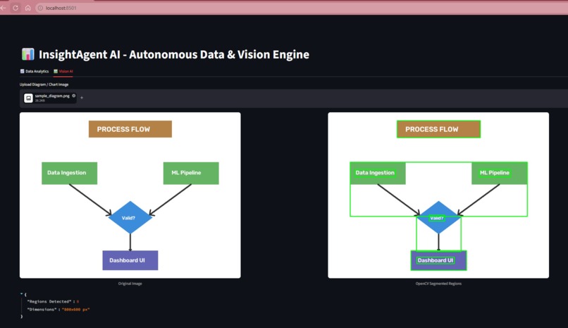 InsightAgent AI – screenshot 2