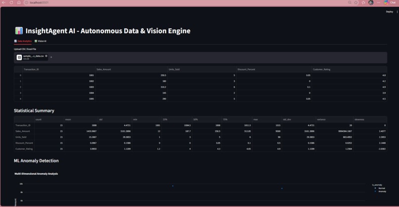 InsightAgent AI – screenshot 3