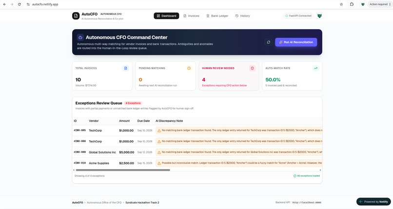 Autocfo – screenshot 3
