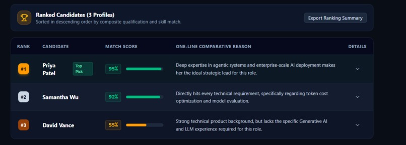 SmartHire AI – screenshot 10