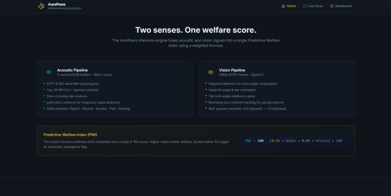 AuraPaws – screenshot 6