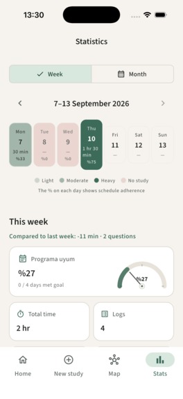 Study Journal – screenshot 6