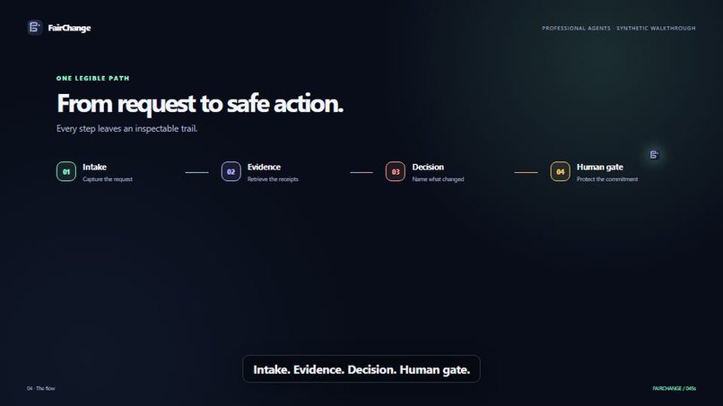 FairChange – screenshot 2