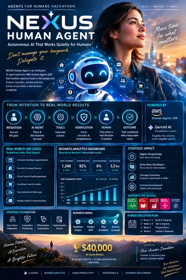 NEXUS Human Agent Platform – screenshot 1