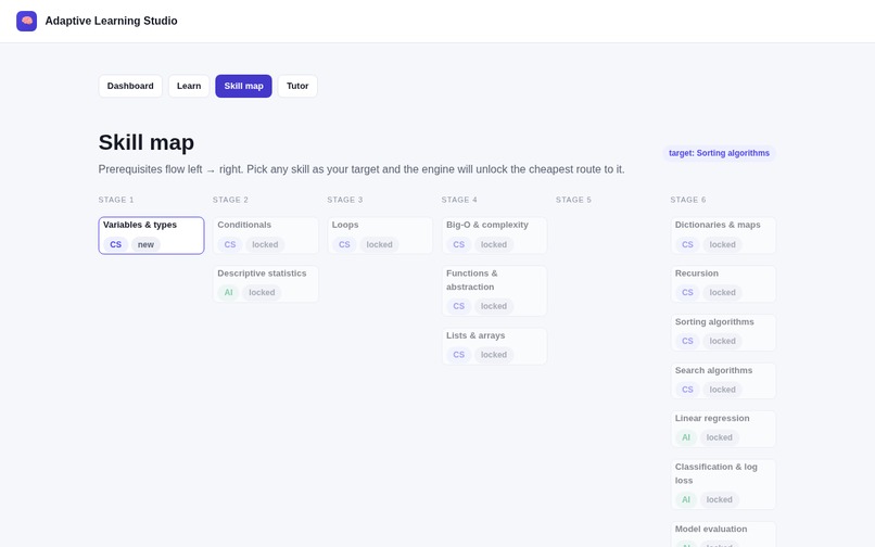 Adaptive Learning Studio – screenshot 5