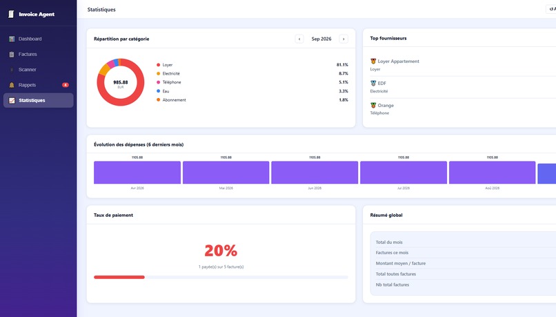 iunvoice- agent – screenshot 4