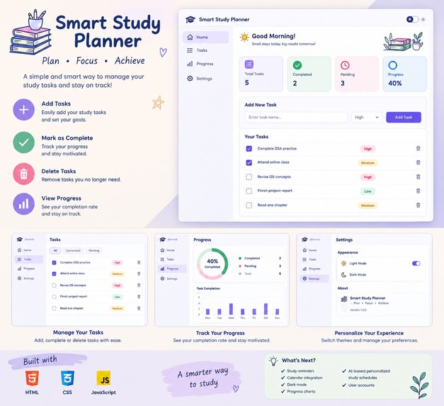 Smart study planner – screenshot 1