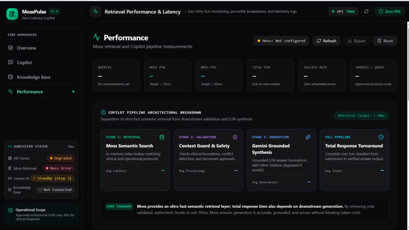 MossPulse AI — Zero-Latency Knowledge Copilot – screenshot 4