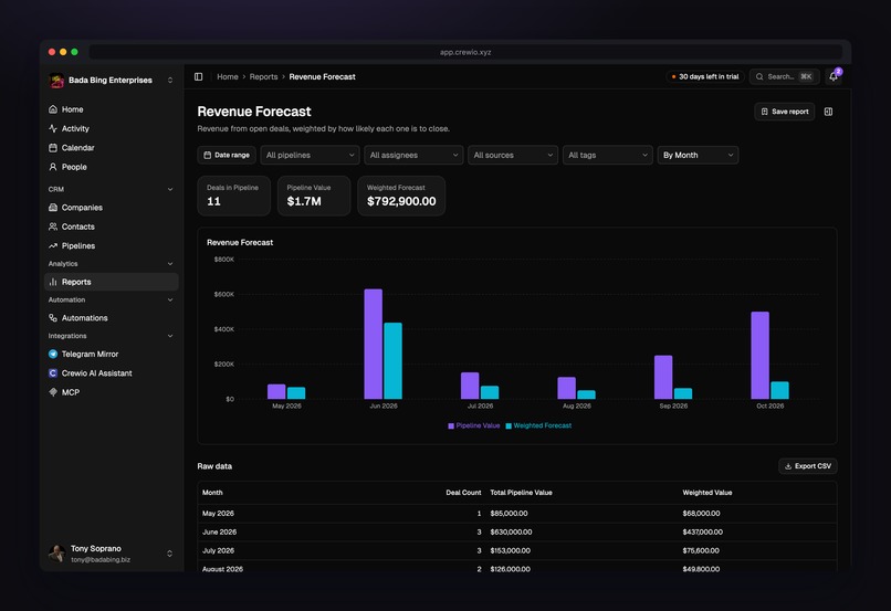 Cavyro – screenshot 2