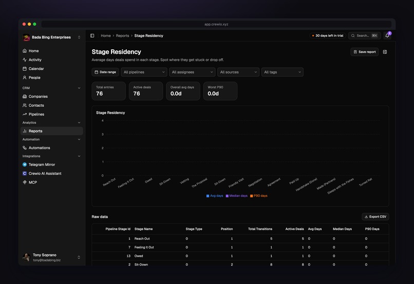 Cavyro – screenshot 3
