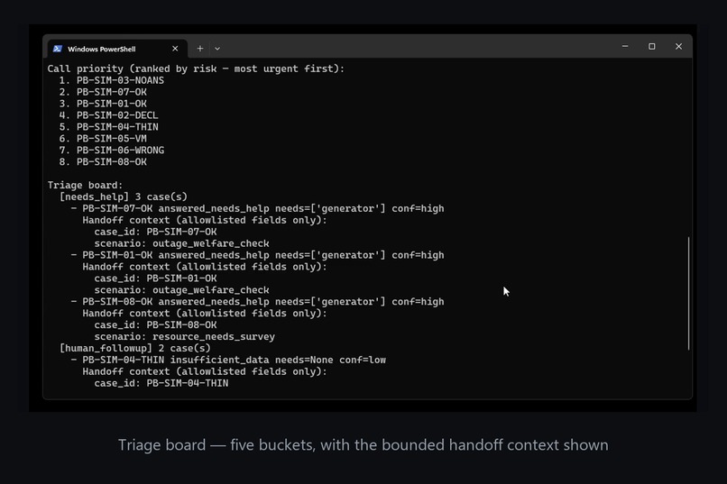 PowerBack CALL-E – screenshot 3