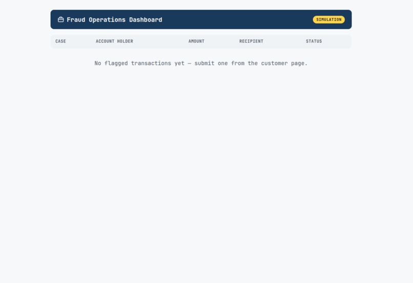 RingFence – screenshot 3