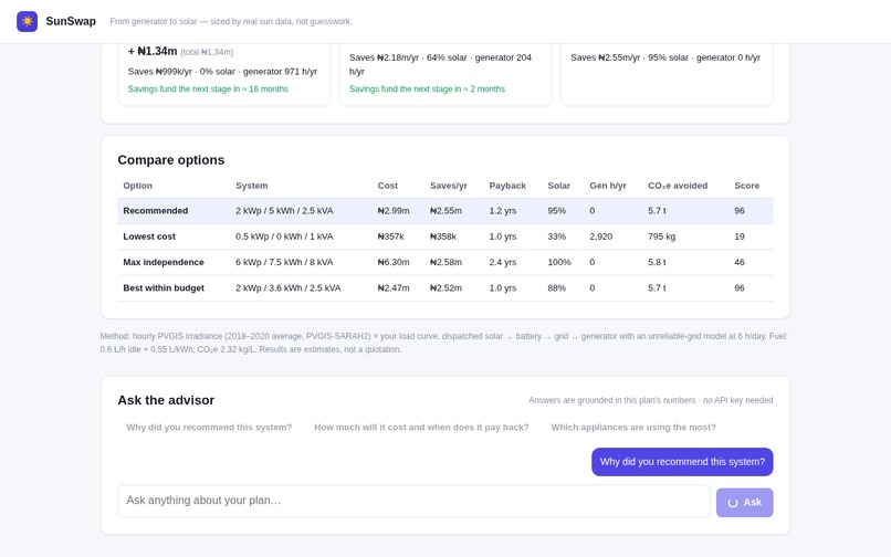 SunSwap – screenshot 5