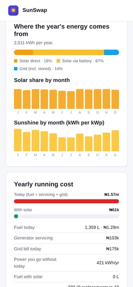 SunSwap – screenshot 7