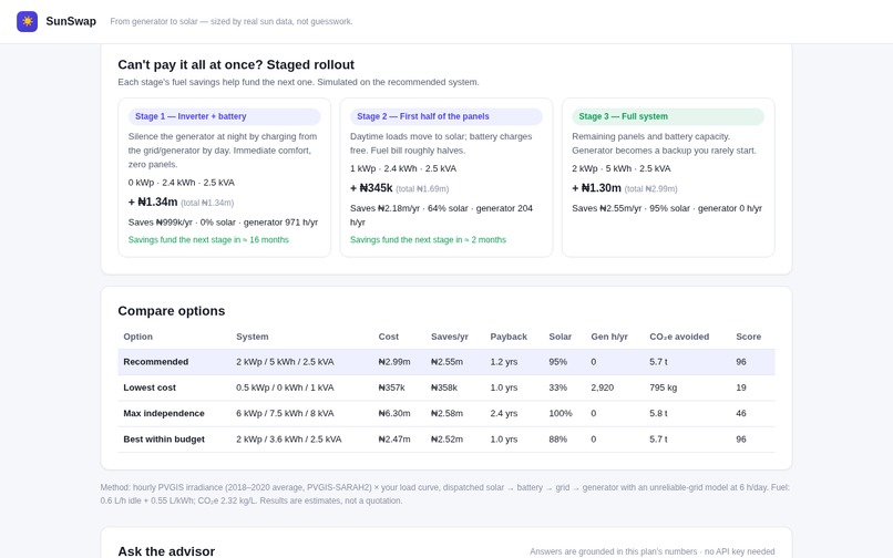 SunSwap – screenshot 9