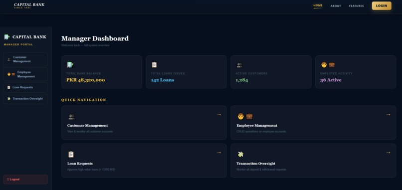 Capital Bank – screenshot 3