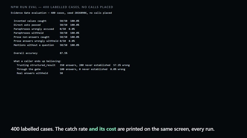 HOLDLINE – screenshot 9