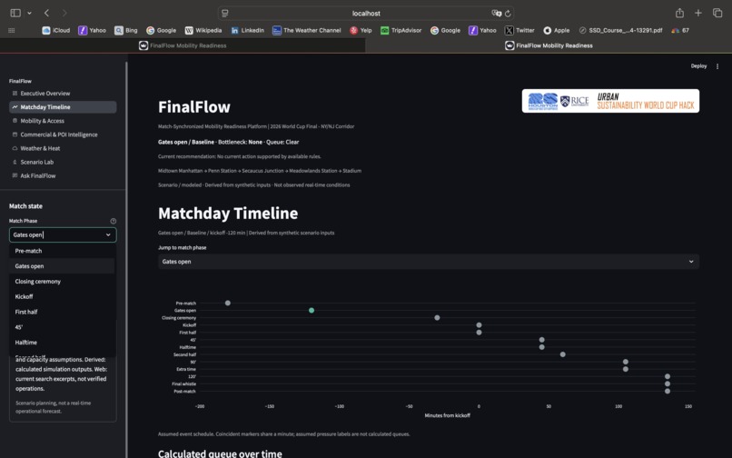 Amsomessi – screenshot 1