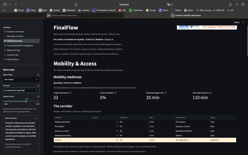Amsomessi – screenshot 3