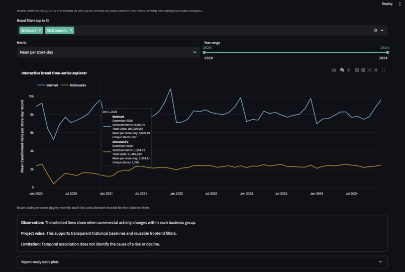 Amsomessi – screenshot 7