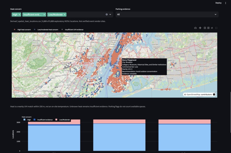 Amsomessi – screenshot 9