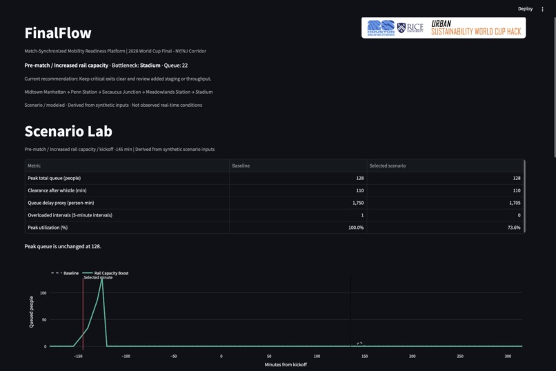 Amsomessi – screenshot 10